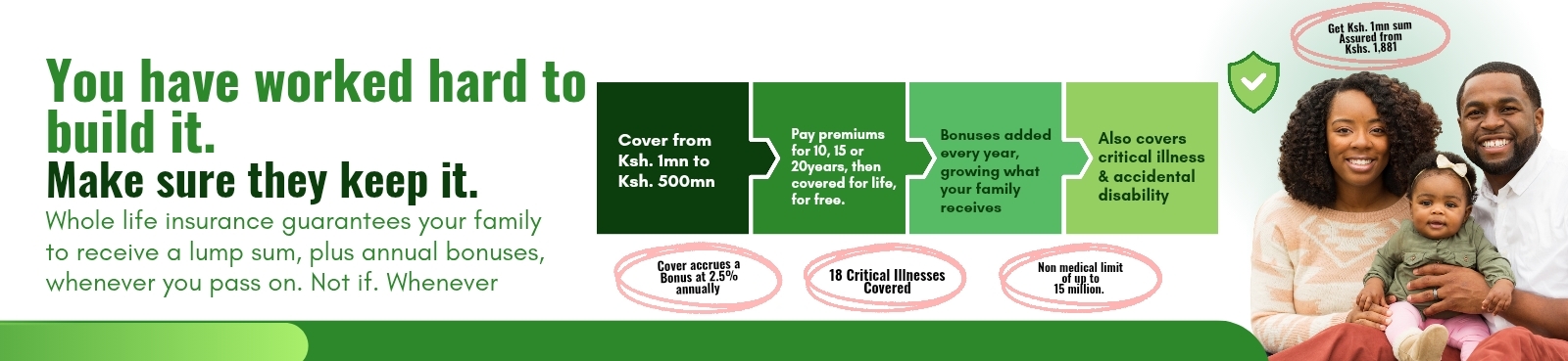 Whole Life Insurance Plan
