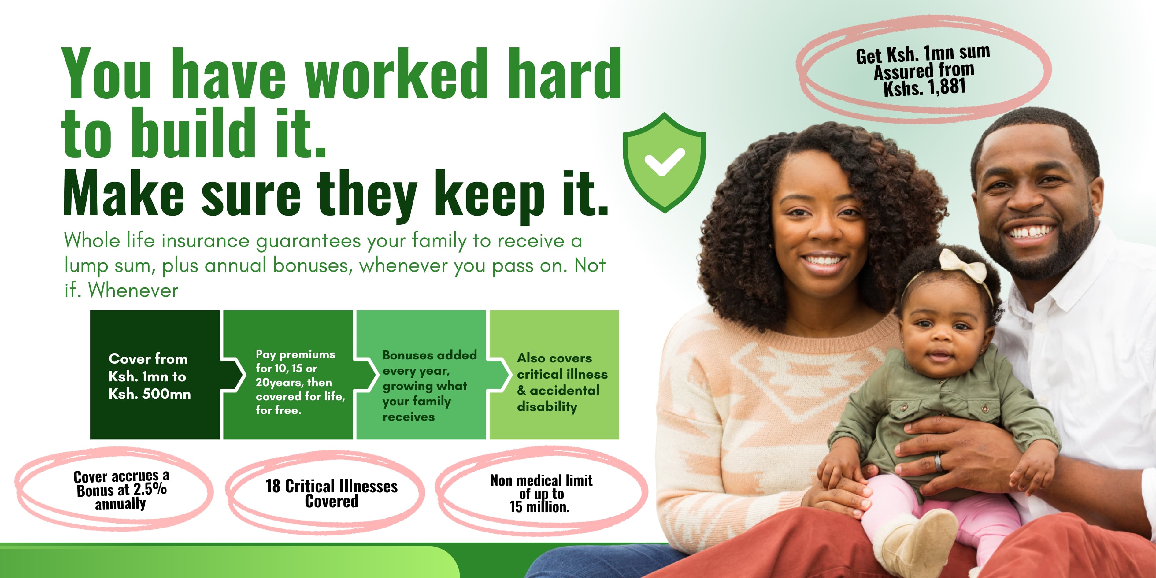 Whole Life Insurance Plan